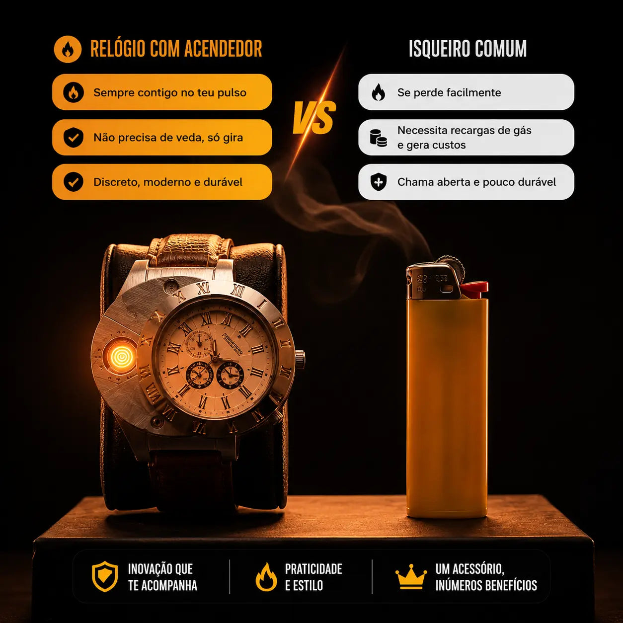 FireWatch – Reloj Multifunción con Encendedor [ÚLTIMAS UNIDADES]