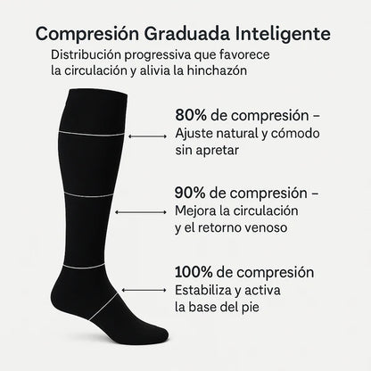 Compre 4 y Llévate 12 - Calcetines Transpirables ComfortFeet™